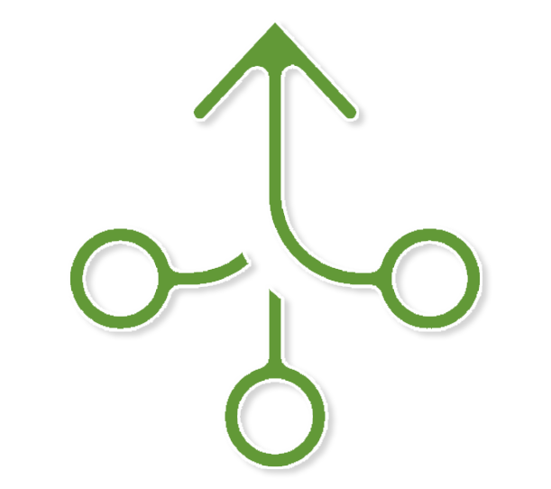 SUPPLY-CHAIN